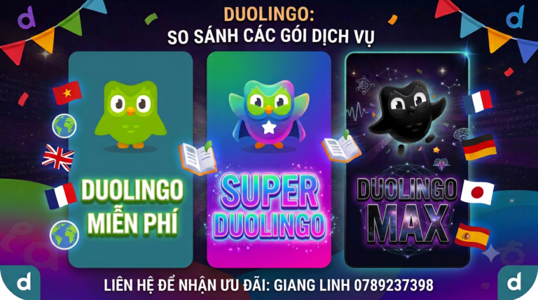 So sánh Duolingo miễn phí, Super Duolingo và Duolingo Max